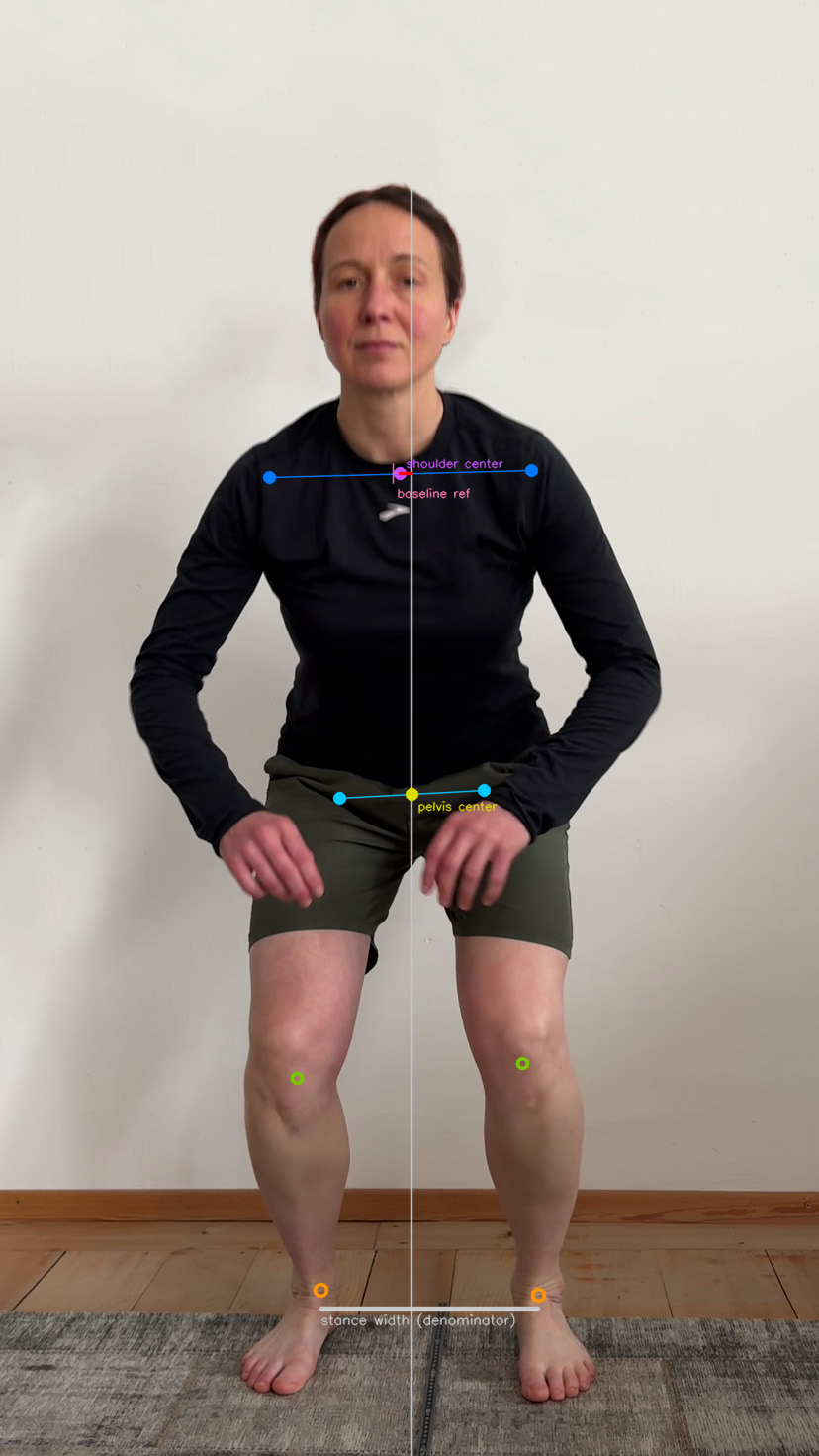 Frontal squat development frame showing the neutral trunk-position condition with engineering geometry over the shoulders and pelvis.